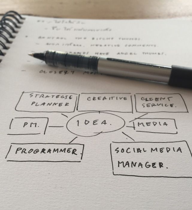 PlanMarketing